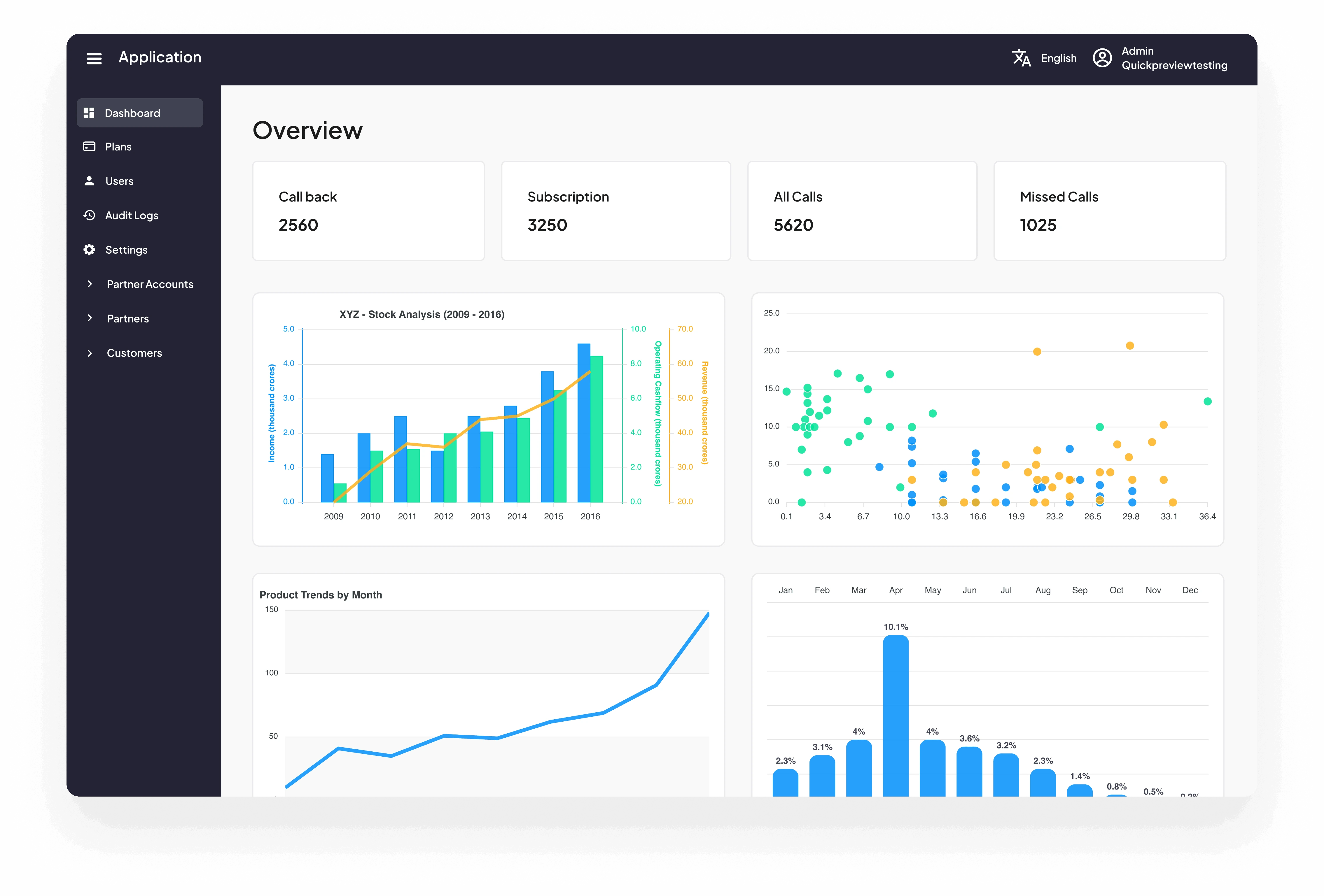 Build your application illustration