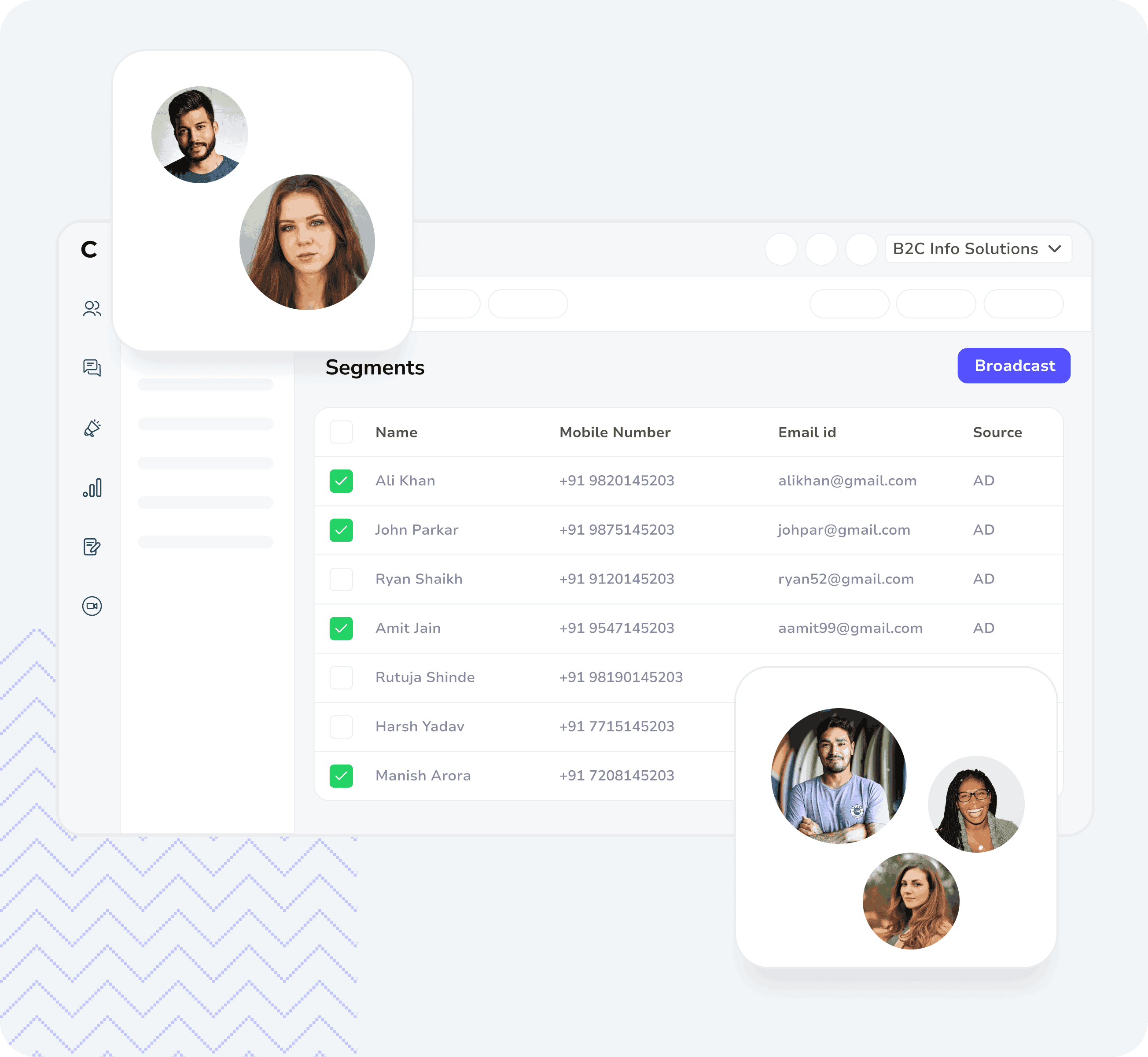 Customized Segmentation 