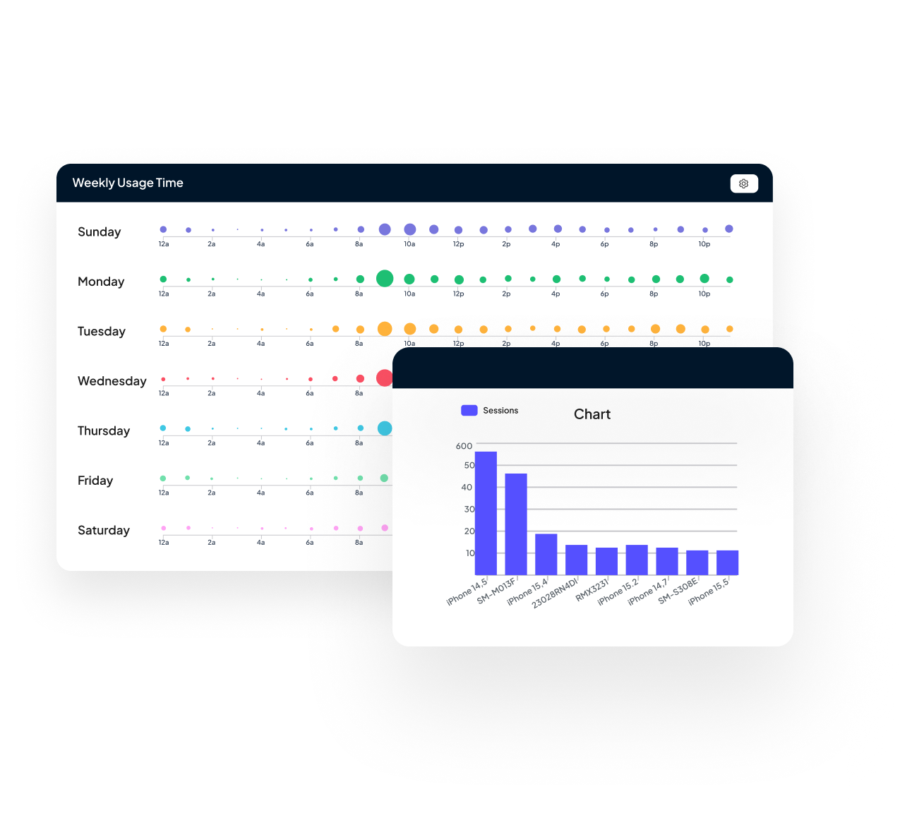 Data-Driven Insights